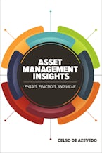 Asset Management Insights